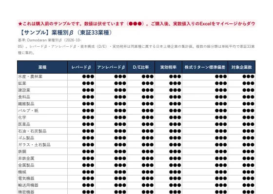 評価用データパックの見本