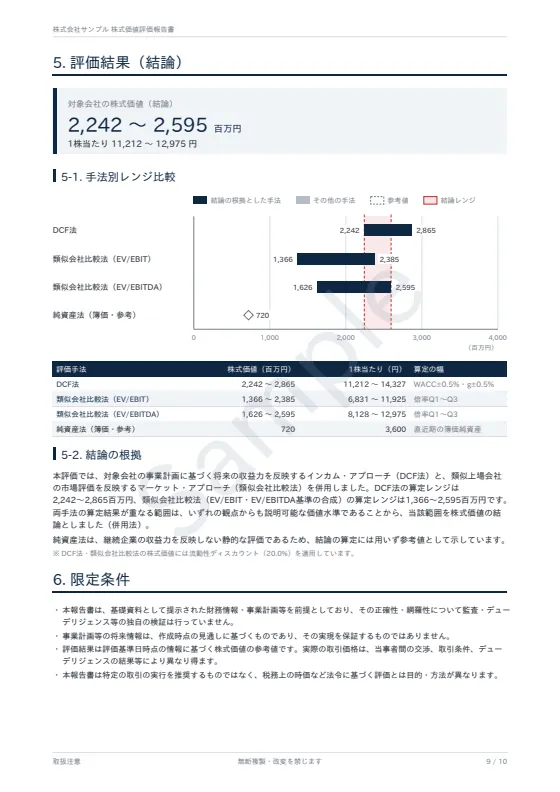 詳細版の見本：評価結果（結論）のページ