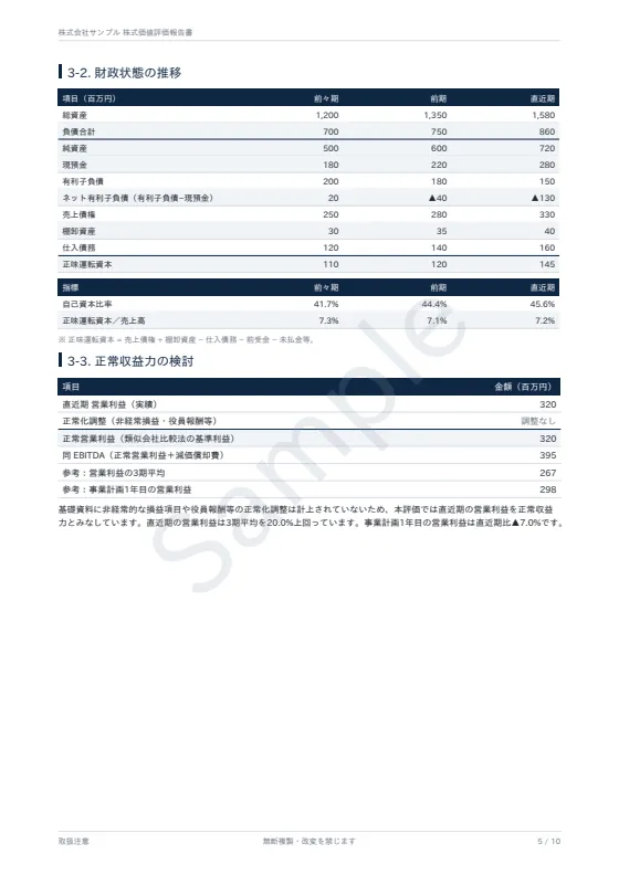 株式価値評価書(詳細版)の見本