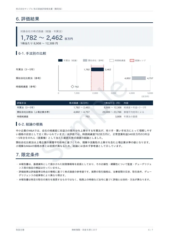 株式価値評価書(簡易版)の見本
